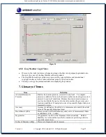 Предварительный просмотр 32 страницы Ambient Weather WS-2080 User Manual