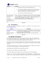 Preview for 60 page of Ambient Weather WS-2902B User Manual