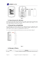 Предварительный просмотр 4 страницы Ambient Weather WS-40 Manual