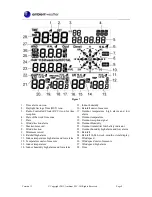 Preview for 8 page of Ambient Weather WS-5300 User Manual