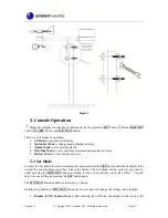 Preview for 12 page of Ambient Weather WS-5300 User Manual