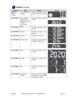 Preview for 13 page of Ambient Weather WS-7078 User Manual