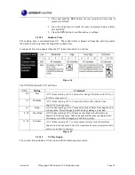 Preview for 25 page of Ambient Weather WS-7079 User Manual