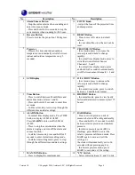 Preview for 4 page of Ambient Weather WS-8460 User Manual