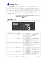 Preview for 23 page of Ambient Weather WS-8478 FALCON User Manual