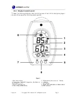 Preview for 4 page of Ambient Weather WS-DP02 User Manual