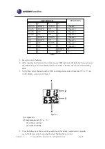 Preview for 4 page of Ambient Weather WS11 User Manual