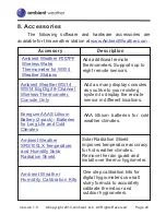 Preview for 20 page of Ambient Weather WS14 F007T User Manual