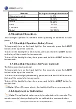 Preview for 9 page of Ambient Weather WS23C User Manual