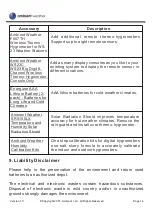 Preview for 16 page of Ambient Weather WS23C User Manual