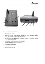 Preview for 7 page of Ambient ABT-M04N User Manual