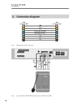 Preview for 8 page of Ambient ABT-M04N User Manual