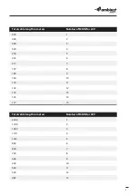 Preview for 9 page of Ambient ABT-M04N User Manual