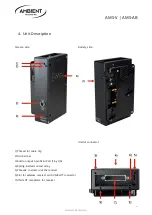 Preview for 5 page of Ambient AMS-AB Manual