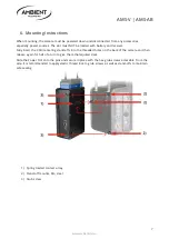 Preview for 7 page of Ambient AMS-AB Manual