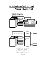 Preview for 15 page of Ambient ASHP-23 Installation And User Manual