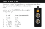 Preview for 8 page of Ambient Lockit ACN-CL Handbook