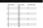 Preview for 23 page of Ambient Lockit ACN-CL Handbook