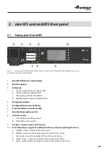 Preview for 7 page of Ambient midiVES User Manual