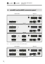 Preview for 10 page of Ambient midiVES User Manual