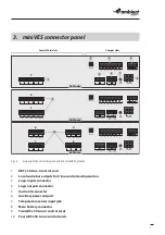 Preview for 9 page of Ambient miniVES 2001L User Manual