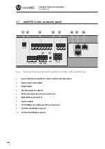 Preview for 10 page of Ambient miniVES 2001L User Manual