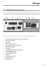 Preview for 11 page of Ambient miniVES 2001L User Manual