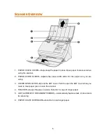 Предварительный просмотр 8 страницы Ambir ImageScan Pro 800ix series User Manual