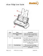 Preview for 8 page of Ambir nScan 700gt User Manual