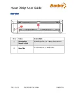 Предварительный просмотр 9 страницы Ambir nScan 700gt User Manual