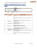 Предварительный просмотр 5 страницы Ambir TravelScan Pro 300 User Manual