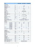 Preview for 11 page of Ambirad AIRBLOC ACR Series Instruction Manual