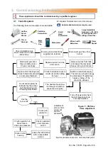 Preview for 26 page of Ambirad AMBIRAD VISION VSX Series Installation And Operating Manual