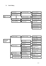 Предварительный просмотр 26 страницы Ambirad HCH 100 Installation Servicing & Operating Instructions