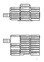 Предварительный просмотр 27 страницы Ambirad HCH 100 Installation Servicing & Operating Instructions