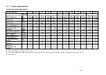 Preview for 5 page of Ambirad HCHE 120 Installation Servicing & Operating Instructions