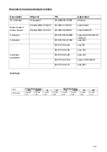 Preview for 29 page of Ambirad HCHE 120 Installation Servicing & Operating Instructions