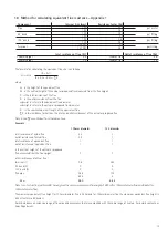 Preview for 17 page of Ambirad VISION COMPACT Series Operation, Maintenance And Servicing Manual