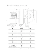 Preview for 7 page of Ambirad Vision VS Installation & Servicing Manual