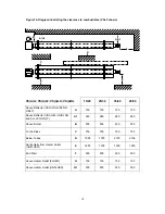 Preview for 10 page of Ambirad Vision VS Installation & Servicing Manual