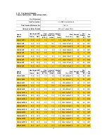 Preview for 17 page of Ambirad Vision VS Installation & Servicing Manual