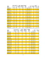 Preview for 18 page of Ambirad Vision VS Installation & Servicing Manual