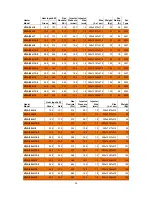 Preview for 20 page of Ambirad Vision VS Installation & Servicing Manual