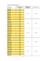 Preview for 21 page of Ambirad Vision VS Installation & Servicing Manual