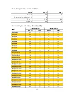 Preview for 23 page of Ambirad Vision VS Installation & Servicing Manual