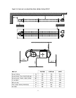 Preview for 11 page of Ambirad VISION VSO Assembly, Installation And Operating Instructions