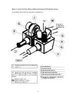 Preview for 21 page of Ambirad VISION VSO Assembly, Installation And Operating Instructions