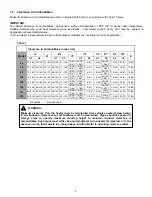 Preview for 5 page of Ambirad VSLUS Owner'S Manual