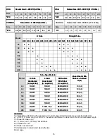 Preview for 15 page of Ambirad VSLUS Owner'S Manual