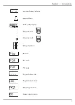 Предварительный просмотр 9 страницы Ambit PIB v1.5 Clinician Manual